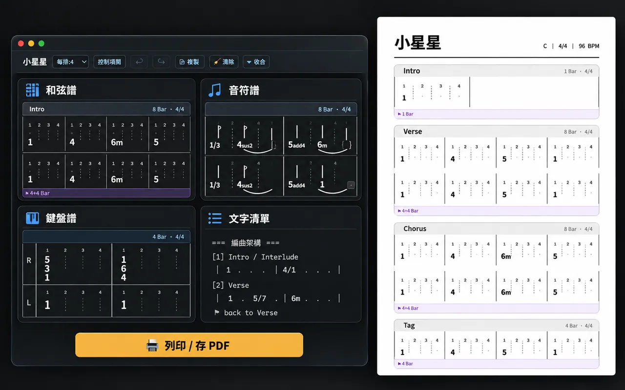 圖示譜與 A4 列印畫面