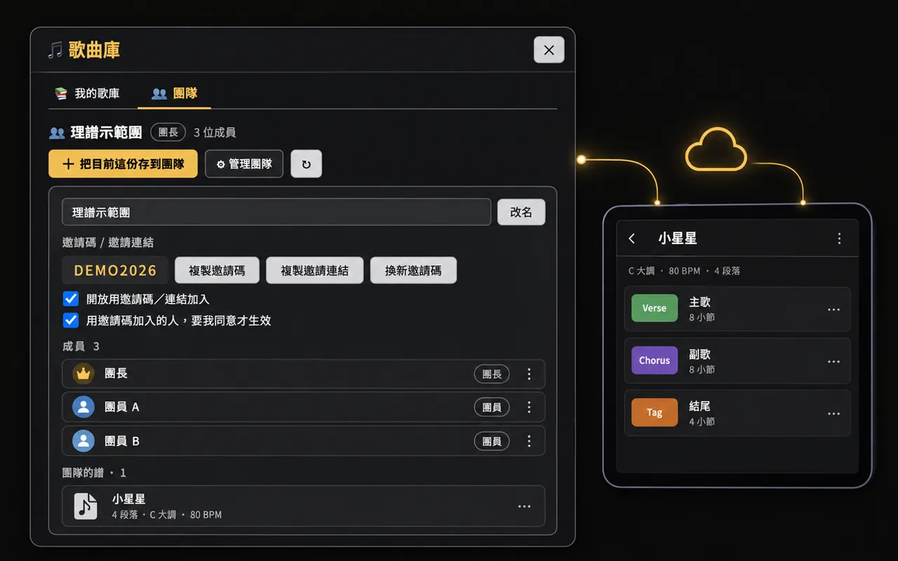 雲端歌庫與團隊共享畫面